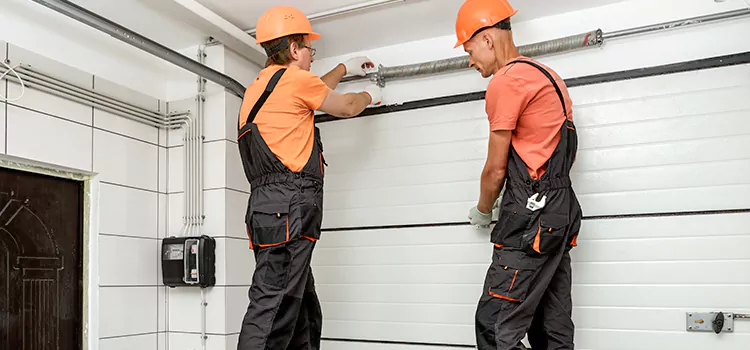 Garage Door Spring Repair Cost Menasha